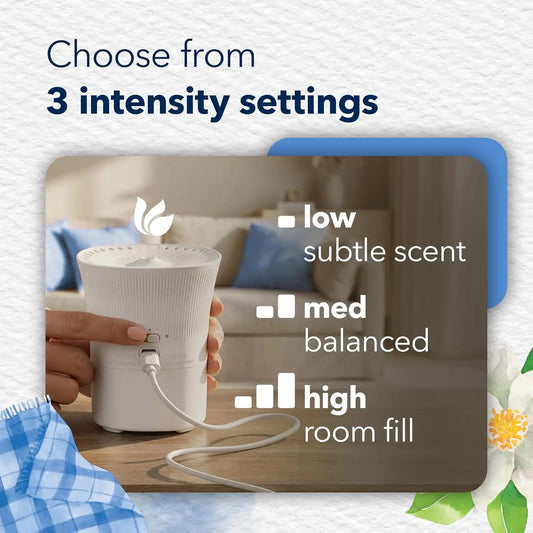 Glade Scent Flow PlugIns Air Freshener, Clean Linen, 1 Device+4 Refills