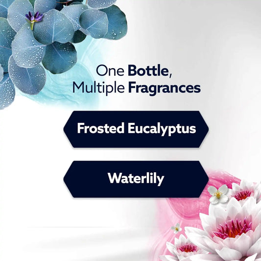Glade PlugIns CustomScent Refills, Eucalyptus & Waterlily, 10 Count