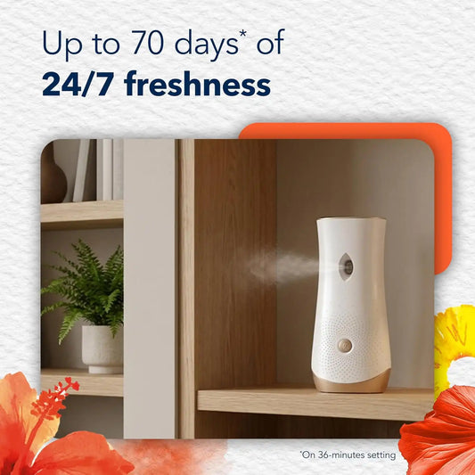Glade Automatic Spray Air Freshener Kit, Hawaiian Breeze, Holder +2 Refills
