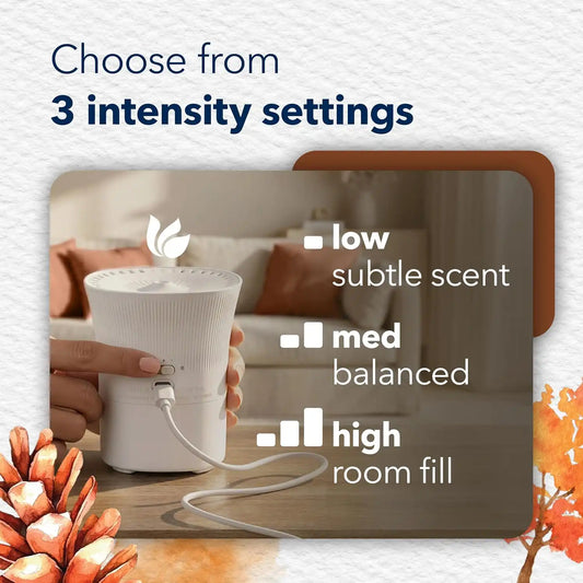 Glade Scent Flow PlugIns Air Freshener, Cashmere Woods, 1 Device+4 Refills